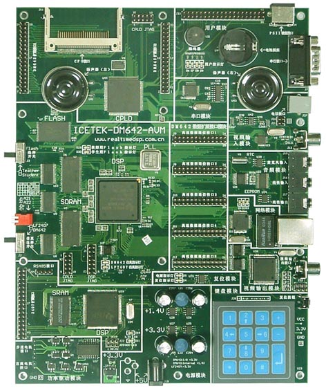 DM642评估板：ICETEK-DM642/LF2407-AVM(图1)